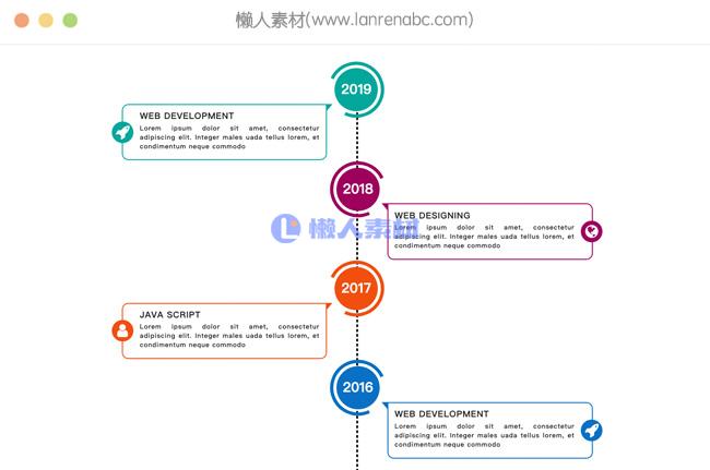 css3实现垂直时间轴特效代码