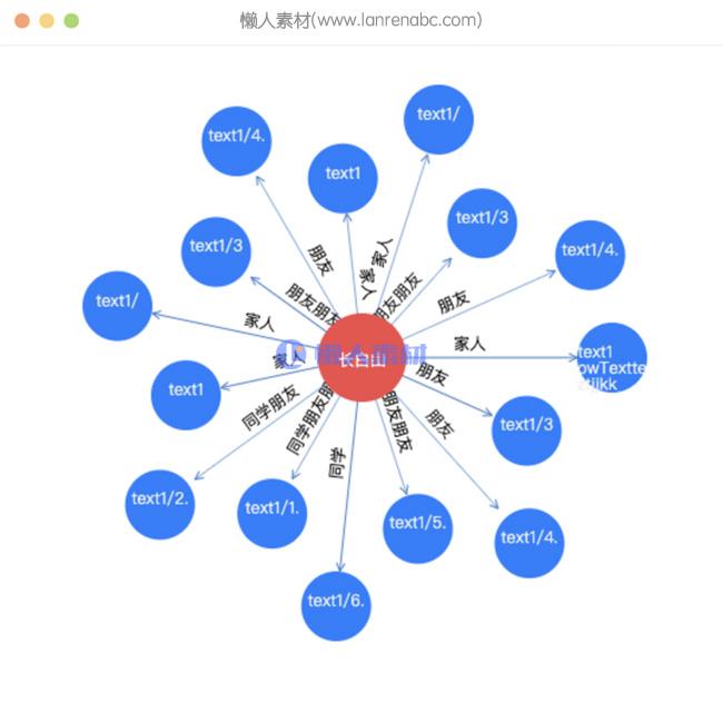 jQuery+html5人物关系拓扑图特效